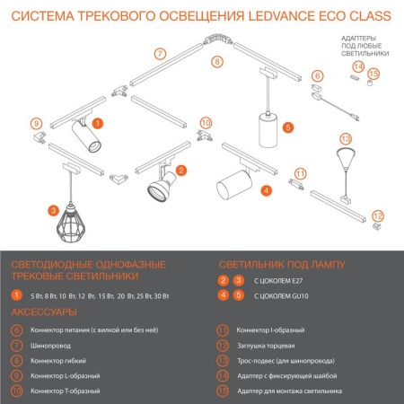 Светильник светодиодный трековый ECO TRACKSP 1PH 30W 840 WTRD 30Вт 2700Лм 4000К IP20 LEDVANCE 4099854233296