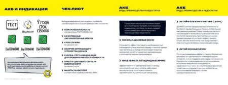 Светильник светодиодный ССА 1004 "ВЫХОД-EXIT" стрелка направления 3Вт аварийный двусторонний IEK LSSA0-1004-003-K03